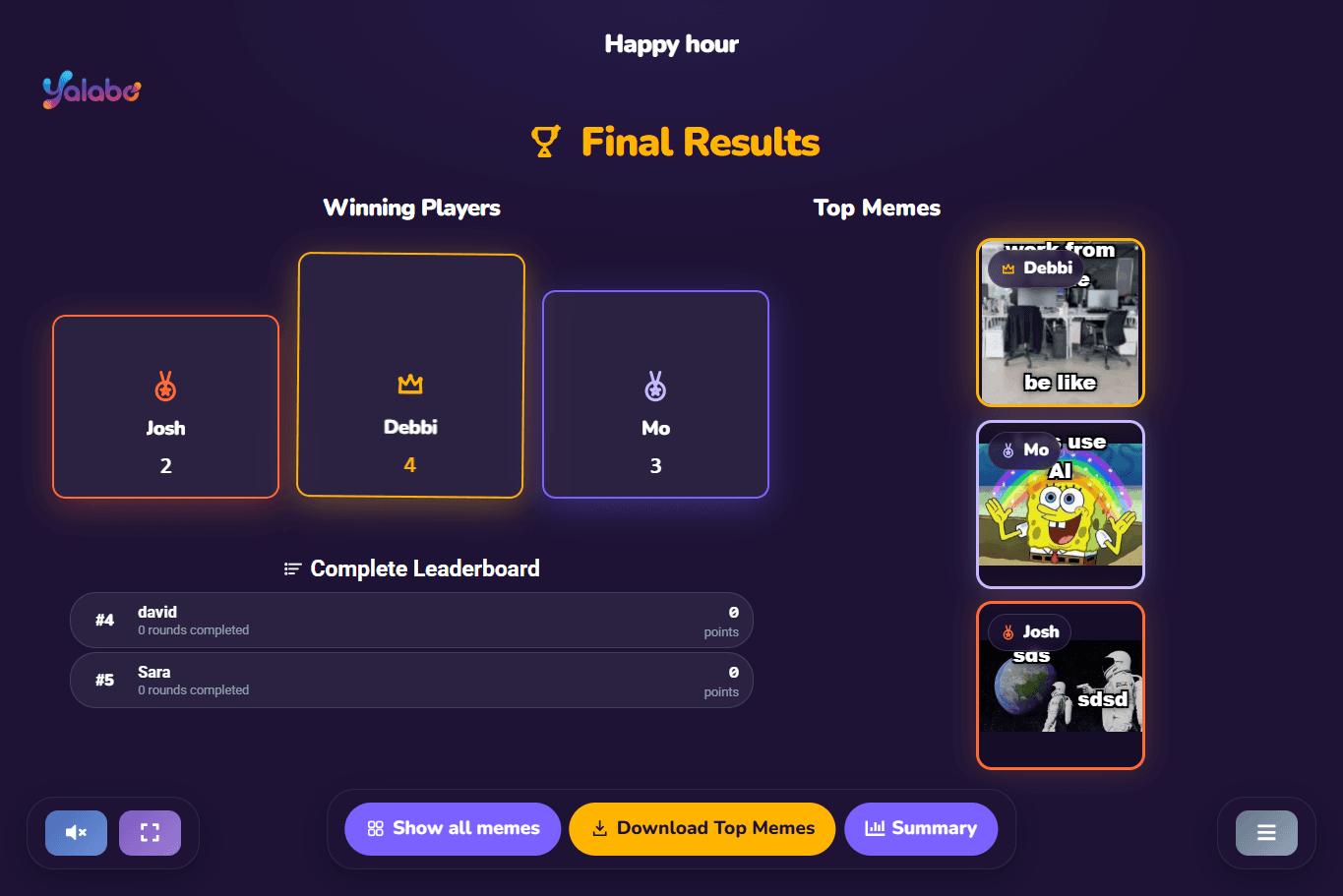 The results screen โ the funniest captions and the comedy champion