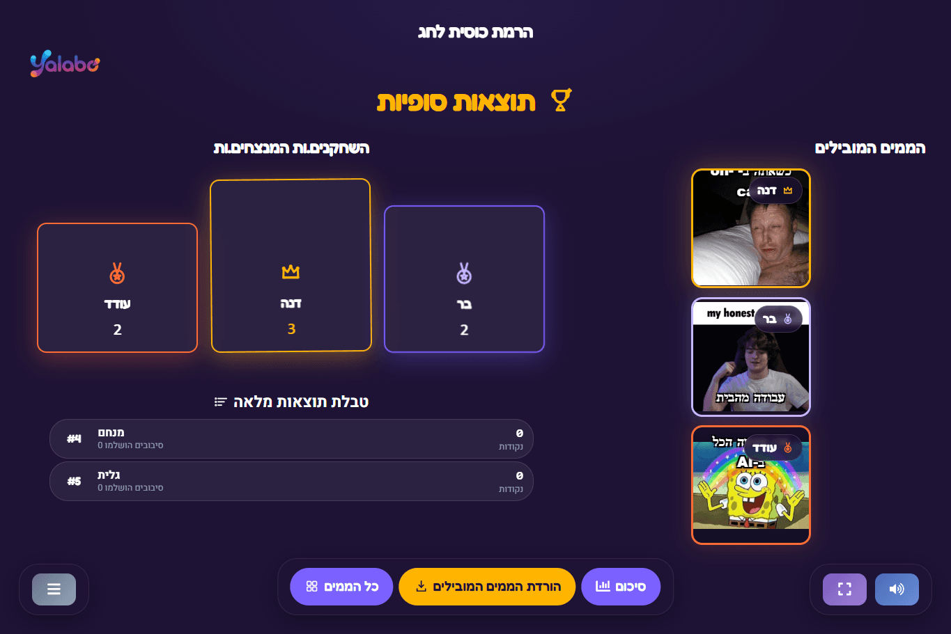 מסך התוצאות — הכיתובים הכי מצחיקים ואלוף הקומדיה