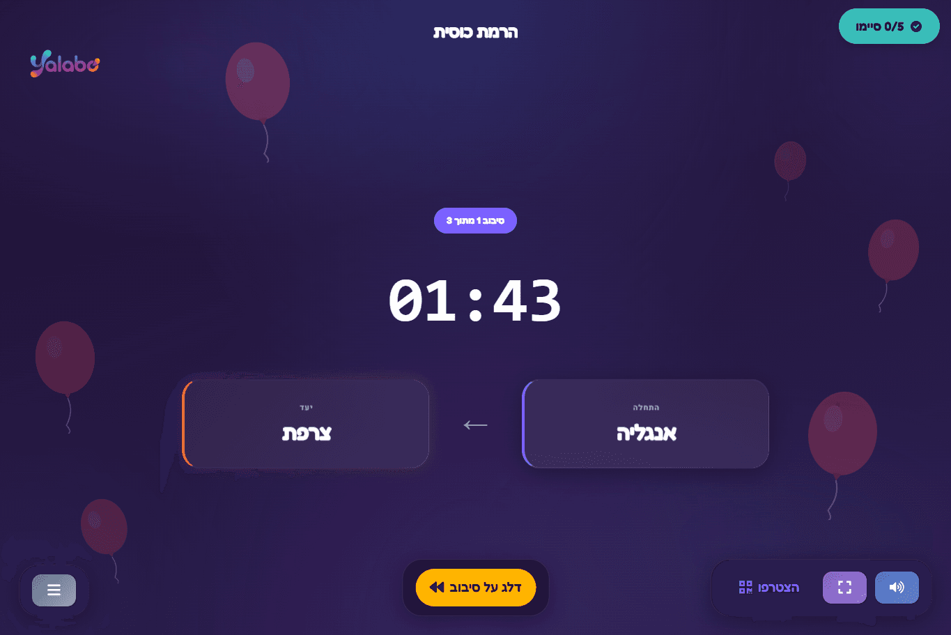 מהלך סיבוב — השחקנים רצים בין הערכים והמארגן עוקב על המסך