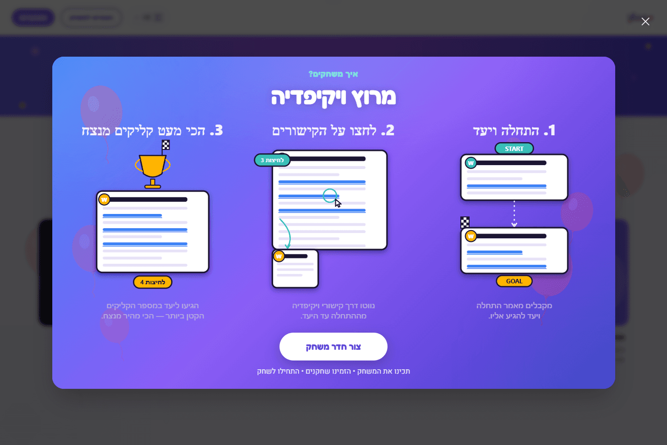 הוראות המשחק — שלושה שלבים: התחלה ויעד, לוחצים על הקישורים, והכי מעט קליקים מנצח