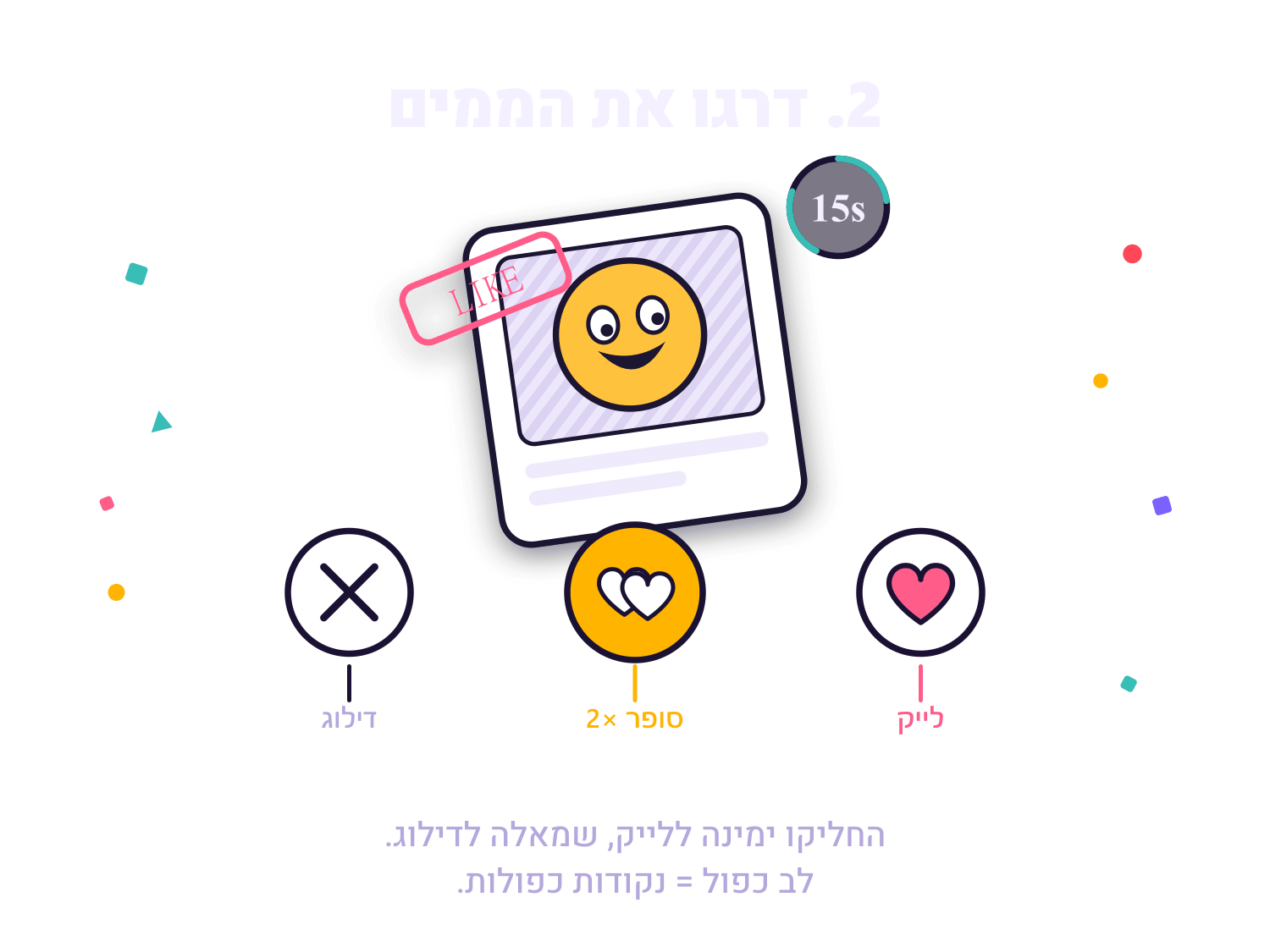 מדרגים את הממים בהחלקה