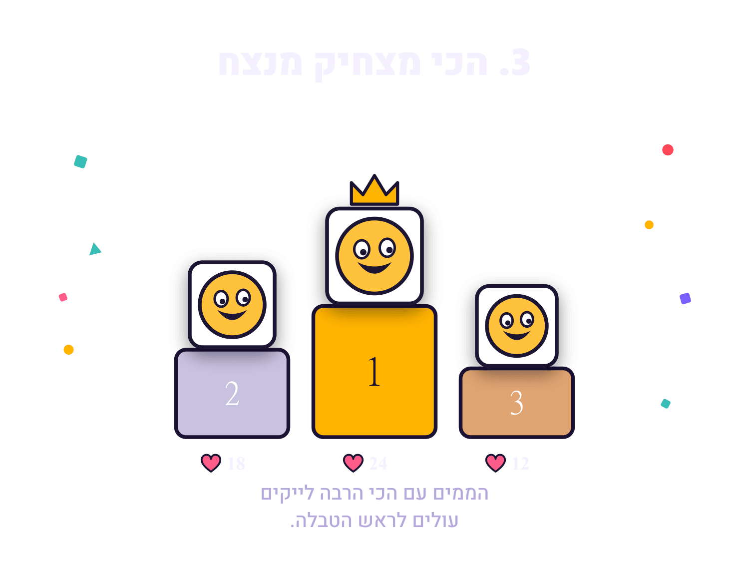 הכי מצחיק מנצח